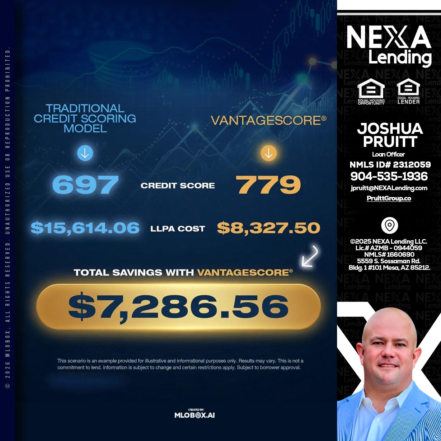 $7,286.56 - Joshua Pruitt -Loan Officer